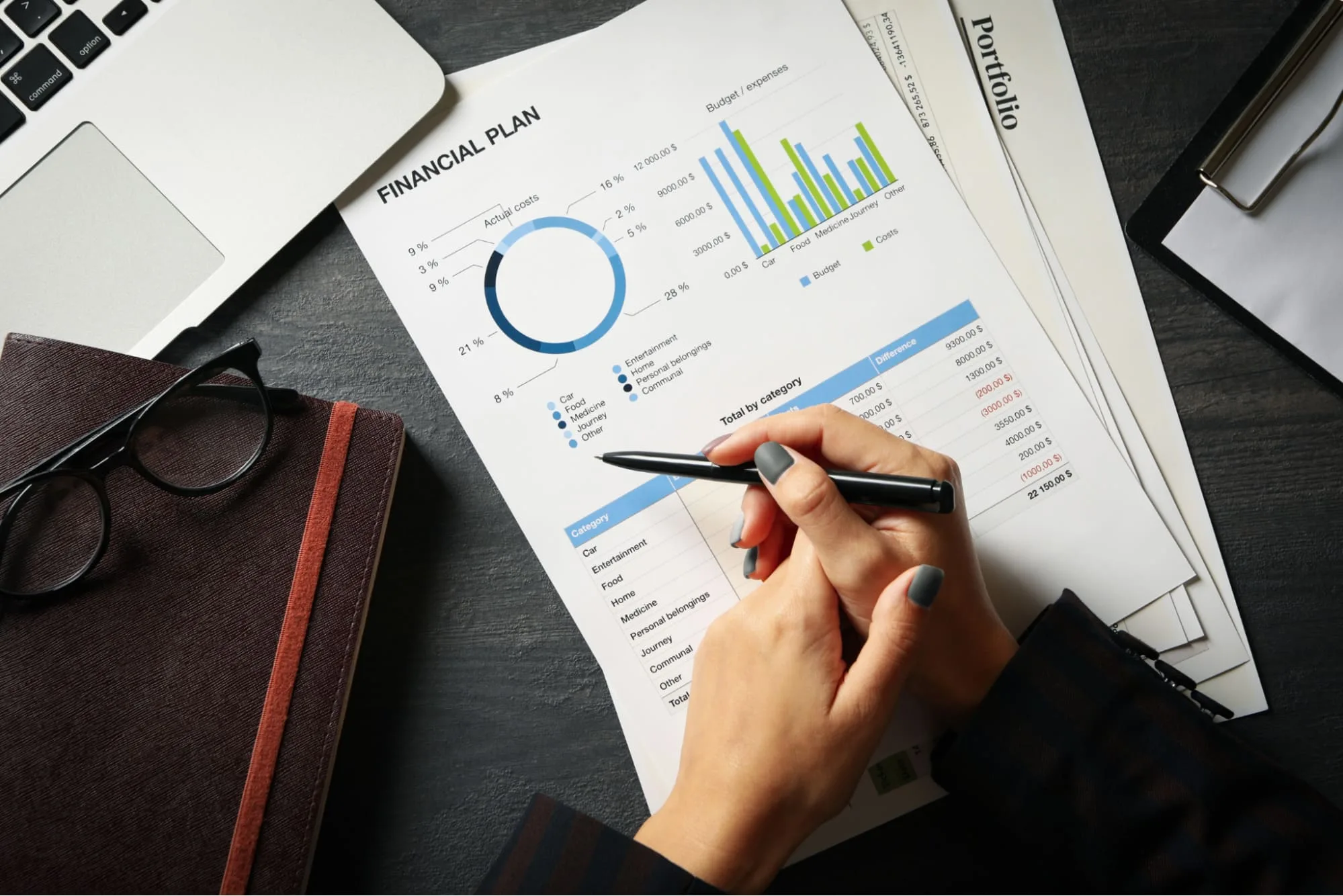 التخطيط المالي للمشاريع الناشئة – مفتاح نجاحك وريادة مشروعك